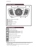 Preview for 6 page of Scion 2011 xD Quick Reference Manual