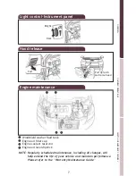 Preview for 9 page of Scion 2011 xD Quick Reference Manual