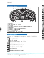 Preview for 6 page of Scion 2012 tC Quick Reference Manual