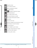 Preview for 7 page of Scion 2012 tC Quick Reference Manual