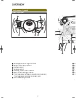 Preview for 4 page of Scion 2012 xB Quick Reference Manual