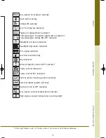 Preview for 7 page of Scion 2012 xB Quick Reference Manual