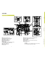 Preview for 3 page of Scion 2014 iQ Quick Reference Manual