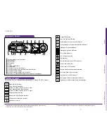 Preview for 4 page of Scion 2014 xB Quick Reference Manual