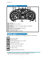 Preview for 6 page of Scion 2015tC Quick Reference Manual