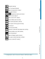 Preview for 7 page of Scion 2015tC Quick Reference Manual