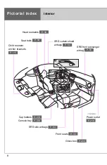 Preview for 10 page of Scion FR-S 2016 Owner'S Manual