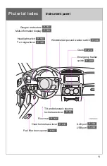 Preview for 13 page of Scion FR-S 2016 Owner'S Manual