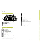 Preview for 4 page of Scion iM 2016 Quick Reference Manual