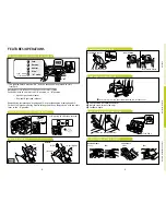 Preview for 6 page of Scion iM 2016 Quick Reference Manual