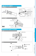 Preview for 25 page of Scion iQ EV 2013 Quick Reference Manual