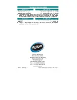 Предварительный просмотр 12 страницы Scion PRO-0201 User Manual