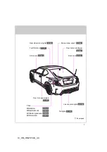 Preview for 7 page of Scion tC 2015 Owner'S Manual