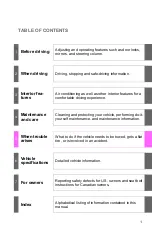 Preview for 1 page of Scion xB 2011 Manual