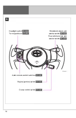 Preview for 14 page of Scion xB 2011 Manual