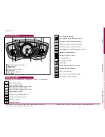 Preview for 4 page of Scion xD 2014 Quick Reference Manual