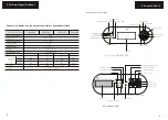 Preview for 4 page of SciQuip Oven-110S User Manual