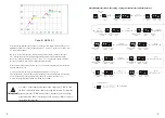 Предварительный просмотр 7 страницы SciQuip Oven-110S User Manual