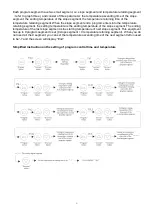 Preview for 13 page of SciQuip Oven-140HT User Manual