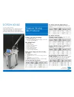 Sciton JOULE Quick Start Manual preview