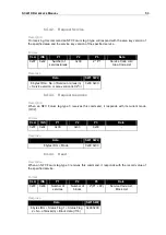 Preview for 53 page of SCM Microsystems SCL01X Reference Manual