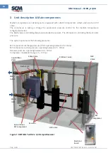 Предварительный просмотр 8 страницы SCM CUBO2 AQUA Manual