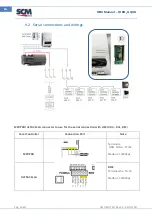 Предварительный просмотр 24 страницы SCM CUBO2 AQUA Manual