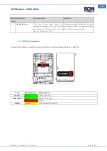 Предварительный просмотр 35 страницы SCM CUBO2 AQUA Manual