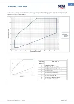Предварительный просмотр 37 страницы SCM CUBO2 AQUA Manual