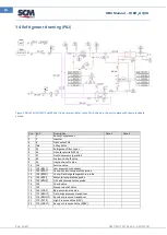 Предварительный просмотр 38 страницы SCM CUBO2 AQUA Manual