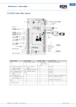 Предварительный просмотр 39 страницы SCM CUBO2 AQUA Manual