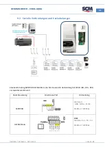 Предварительный просмотр 67 страницы SCM CUBO2 AQUA Manual