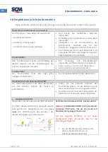 Предварительный просмотр 68 страницы SCM CUBO2 AQUA Manual