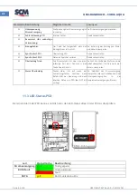 Предварительный просмотр 78 страницы SCM CUBO2 AQUA Manual