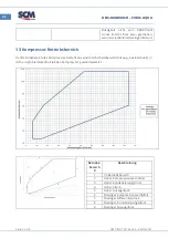 Предварительный просмотр 80 страницы SCM CUBO2 AQUA Manual