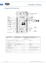 Предварительный просмотр 82 страницы SCM CUBO2 AQUA Manual