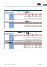 Предварительный просмотр 87 страницы SCM CUBO2 AQUA Manual