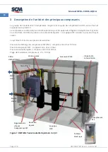 Предварительный просмотр 94 страницы SCM CUBO2 AQUA Manual