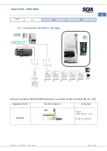 Предварительный просмотр 111 страницы SCM CUBO2 AQUA Manual