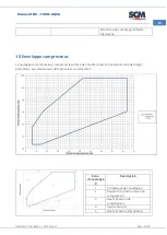 Предварительный просмотр 125 страницы SCM CUBO2 AQUA Manual