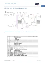 Предварительный просмотр 127 страницы SCM CUBO2 AQUA Manual