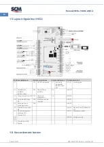 Предварительный просмотр 128 страницы SCM CUBO2 AQUA Manual