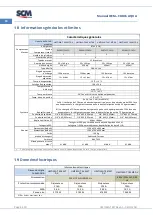 Предварительный просмотр 130 страницы SCM CUBO2 AQUA Manual