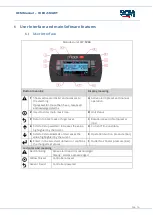 Preview for 16 page of SCM CUBO2 SMART Oem Manual