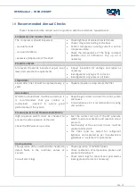 Preview for 23 page of SCM CUBO2 SMART Oem Manual