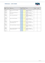 Preview for 28 page of SCM CUBO2 SMART Oem Manual