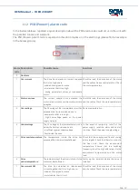 Preview for 29 page of SCM CUBO2 SMART Oem Manual