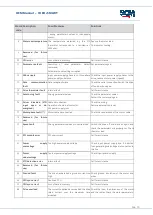 Preview for 30 page of SCM CUBO2 SMART Oem Manual