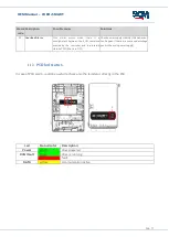 Preview for 31 page of SCM CUBO2 SMART Oem Manual