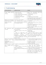 Preview for 32 page of SCM CUBO2 SMART Oem Manual